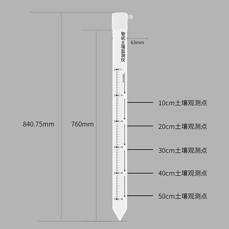 管式土壤墑情監(jiān)測(cè)8